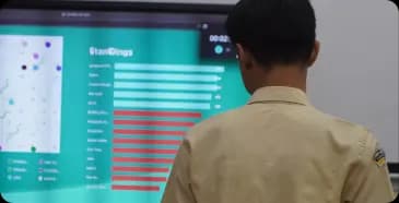 BIONIX Competition and ISClass documentation